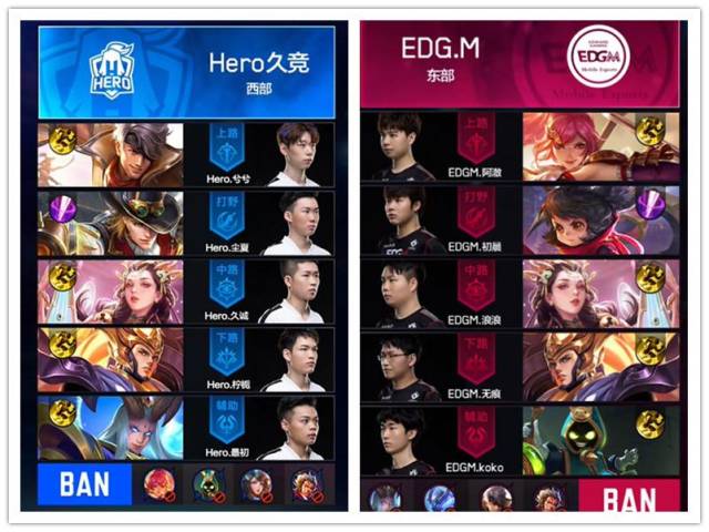 作为巴萨的 作为巴萨的